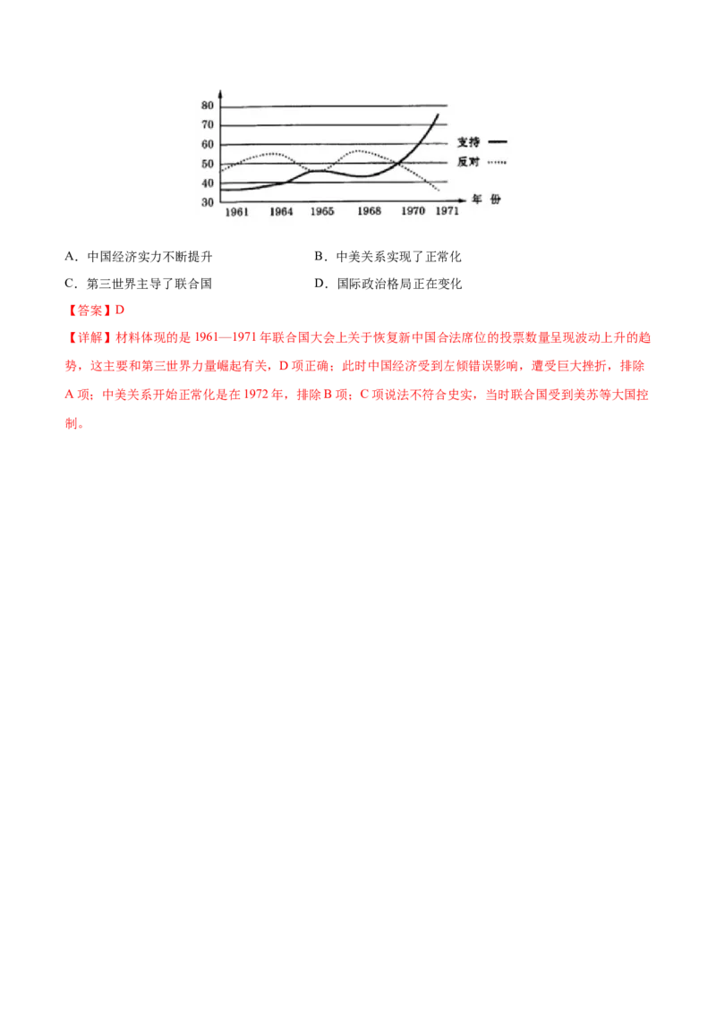 考点09新中国的外交-备战2022年高考历史学霸纠错_2024年新高考资料_1.2024一轮复习_赠备战2022年高考历史学霸纠错