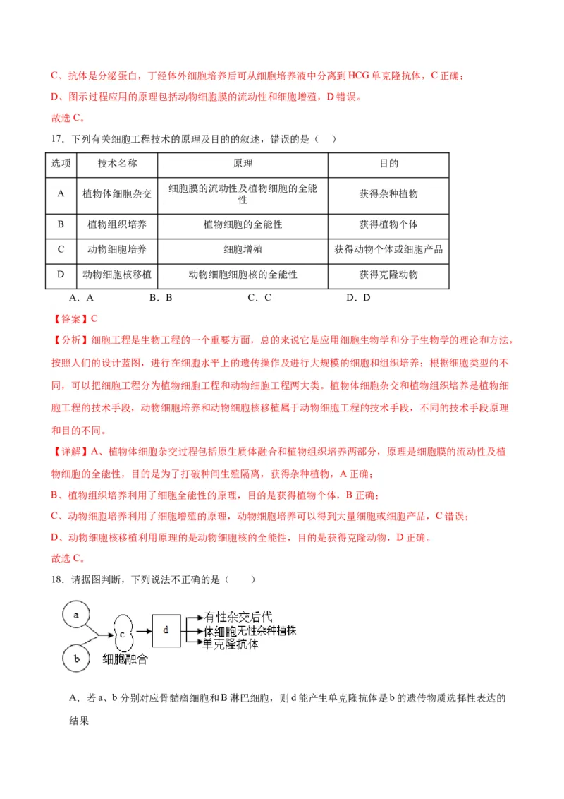 专题41动物细胞工程（解析版）_2024年新高考资料_3.2024专项复习_备战2024年高考生物一轮复习重难点专项突破_专题41动物细胞工程-备战2024年高考生物一轮复习重难点专项突破