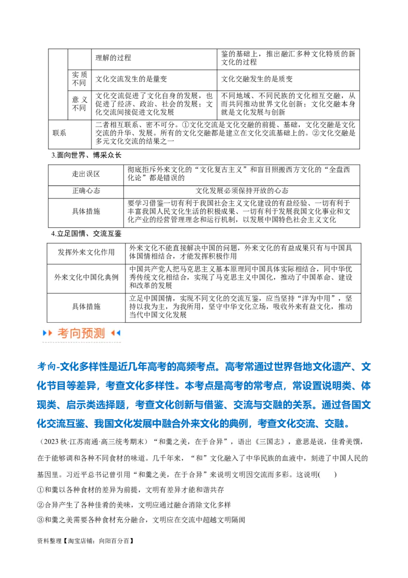 专题07文化篇&mdash;&mdash;文化传承与文化创新（讲义）（解析版）_新高考复习资料_2024年新高考资料_二轮复习资料_高频考点解密2024年高考政治二轮复习高频考点追踪与预测（新高考专用）