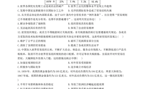 2023届高考历史一轮复习大单元检测新教材（28）商业贸易与日常生活（Word版含解析）_07高考历史_新高考复习资料_2023年新高考复习资料_新高考2023届历史高考一轮复习单元检测