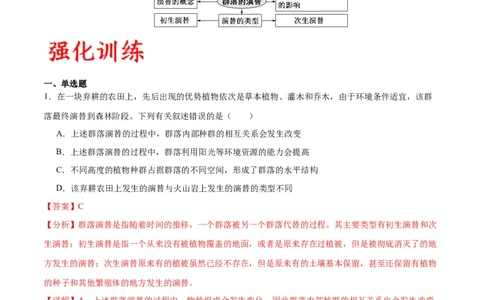 专题34群落（解析版)_2024年新高考资料_3.2024专项复习_备战2024年高考生物一轮复习重难点专项突破_专题34群落-备战2024年高考生物一轮复习重难点专项突破