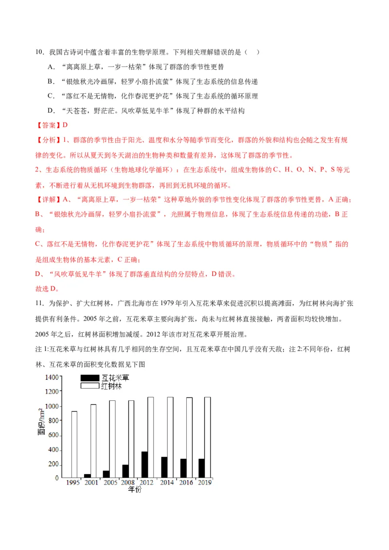 专题34群落（解析版)_2024年新高考资料_3.2024专项复习_备战2024年高考生物一轮复习重难点专项突破_专题34群落-备战2024年高考生物一轮复习重难点专项突破