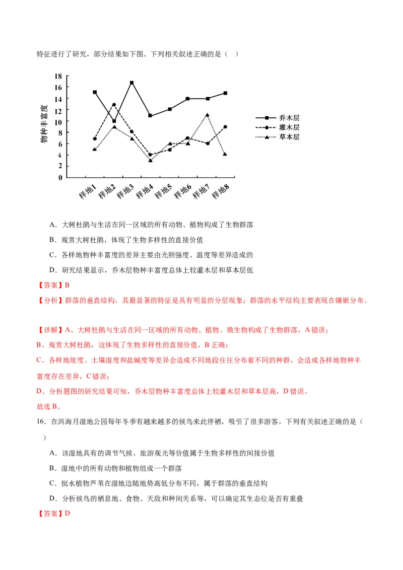 专题34群落（解析版)_2024年新高考资料_3.2024专项复习_备战2024年高考生物一轮复习重难点专项突破_专题34群落-备战2024年高考生物一轮复习重难点专项突破