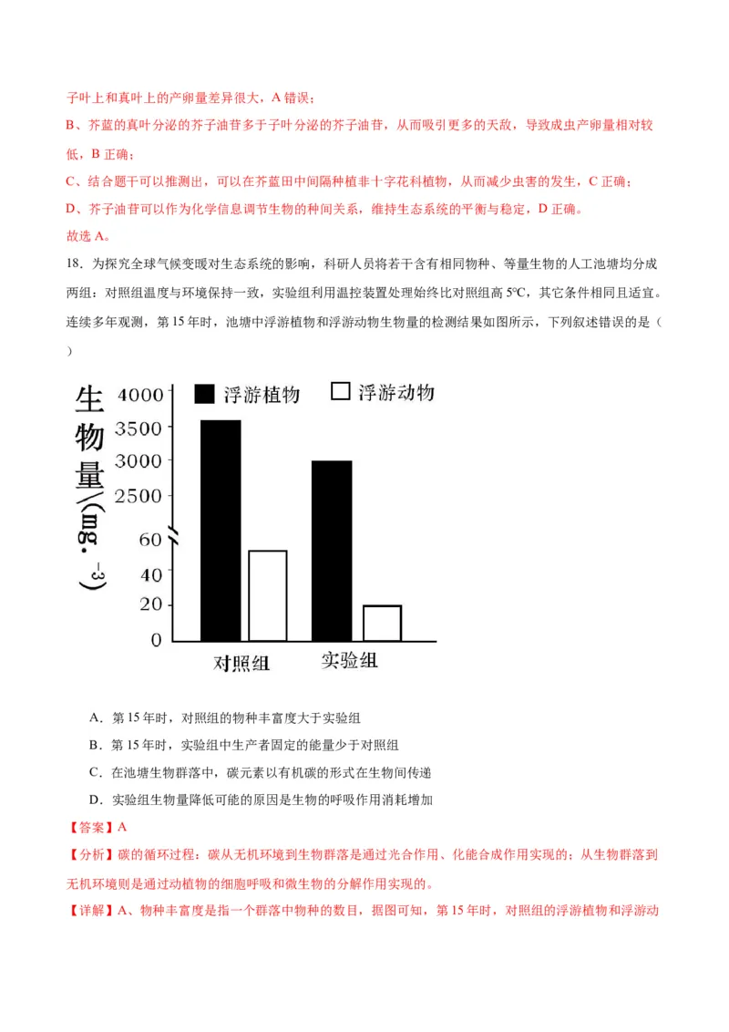 专题34群落（解析版)_2024年新高考资料_3.2024专项复习_备战2024年高考生物一轮复习重难点专项突破_专题34群落-备战2024年高考生物一轮复习重难点专项突破