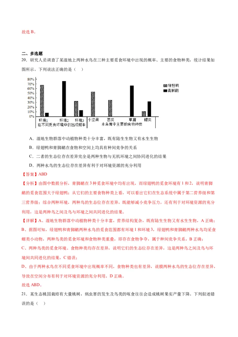 专题34群落（解析版)_2024年新高考资料_3.2024专项复习_备战2024年高考生物一轮复习重难点专项突破_专题34群落-备战2024年高考生物一轮复习重难点专项突破