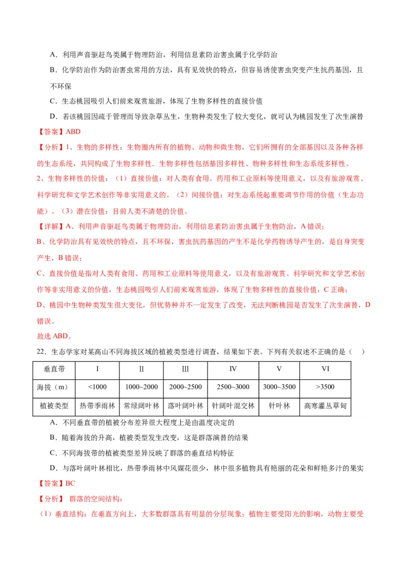 专题34群落（解析版)_2024年新高考资料_3.2024专项复习_备战2024年高考生物一轮复习重难点专项突破_专题34群落-备战2024年高考生物一轮复习重难点专项突破