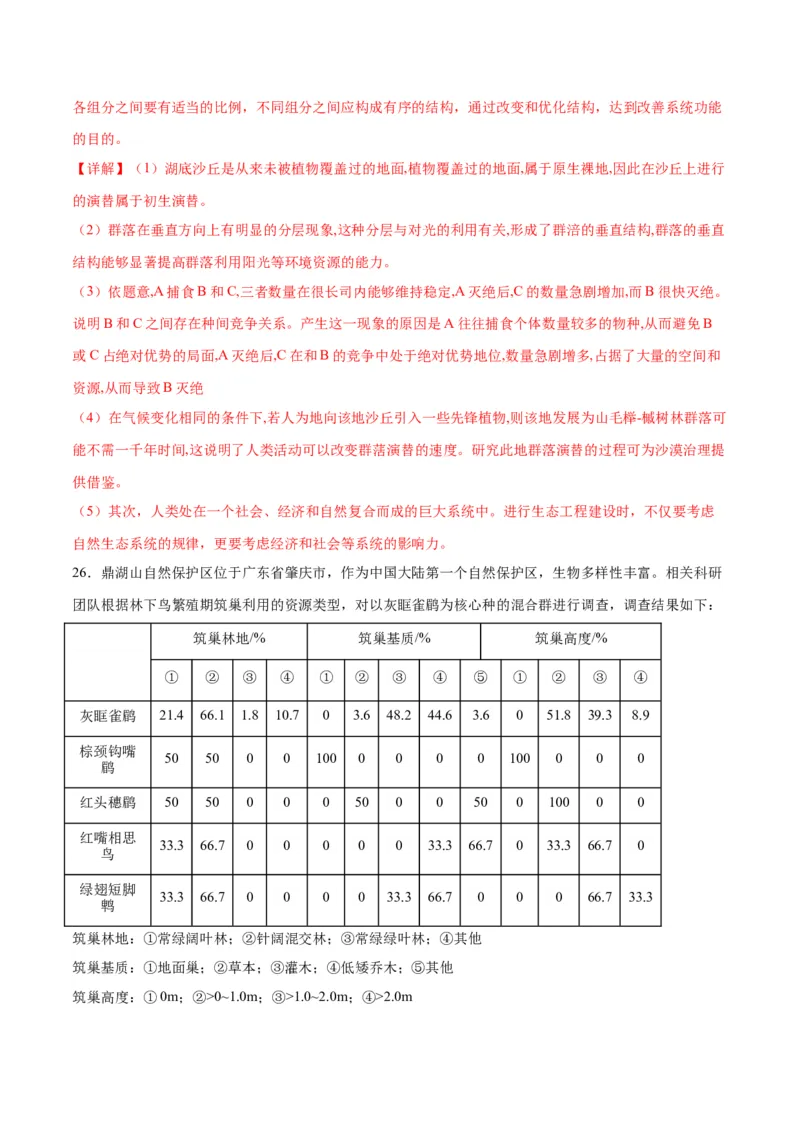 专题34群落（解析版)_2024年新高考资料_3.2024专项复习_备战2024年高考生物一轮复习重难点专项突破_专题34群落-备战2024年高考生物一轮复习重难点专项突破