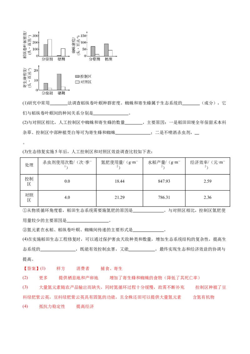 专题34群落（解析版)_2024年新高考资料_3.2024专项复习_备战2024年高考生物一轮复习重难点专项突破_专题34群落-备战2024年高考生物一轮复习重难点专项突破