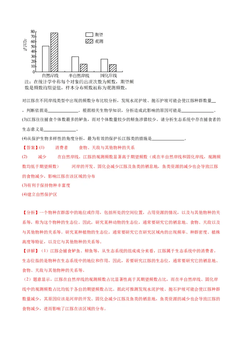 专题34群落（解析版)_2024年新高考资料_3.2024专项复习_备战2024年高考生物一轮复习重难点专项突破_专题34群落-备战2024年高考生物一轮复习重难点专项突破