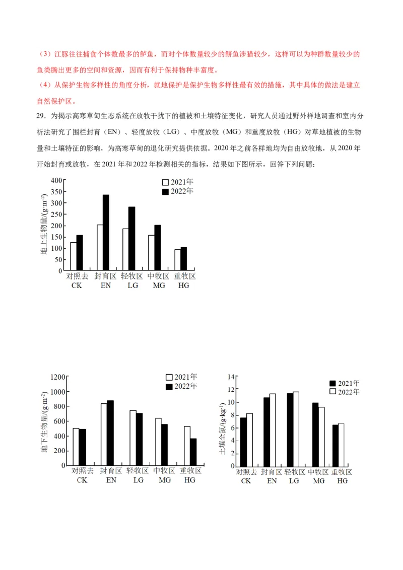 专题34群落（解析版)_2024年新高考资料_3.2024专项复习_备战2024年高考生物一轮复习重难点专项突破_专题34群落-备战2024年高考生物一轮复习重难点专项突破