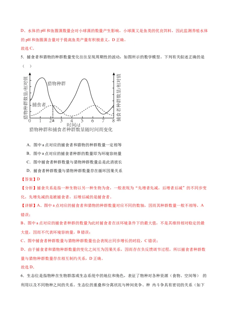 专题34群落（解析版)_2024年新高考资料_3.2024专项复习_备战2024年高考生物一轮复习重难点专项突破_专题34群落-备战2024年高考生物一轮复习重难点专项突破