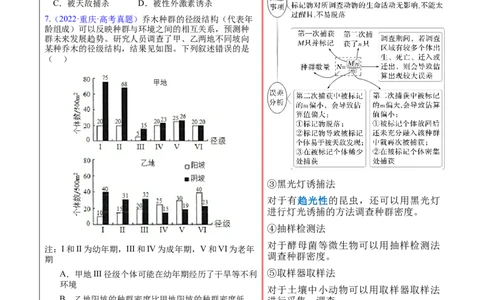 押新高考卷种群和群落（原卷版）-备战2024年高考生物临考题号押题（新高考通用）_2024年新高考资料_5.2024三轮冲刺_备战2024年高考生物临考题号押题（新高考通用）322745222