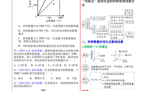 押新高考卷种群和群落（原卷版）-备战2024年高考生物临考题号押题（新高考通用）_2024年新高考资料_5.2024三轮冲刺_备战2024年高考生物临考题号押题（新高考通用）322745222