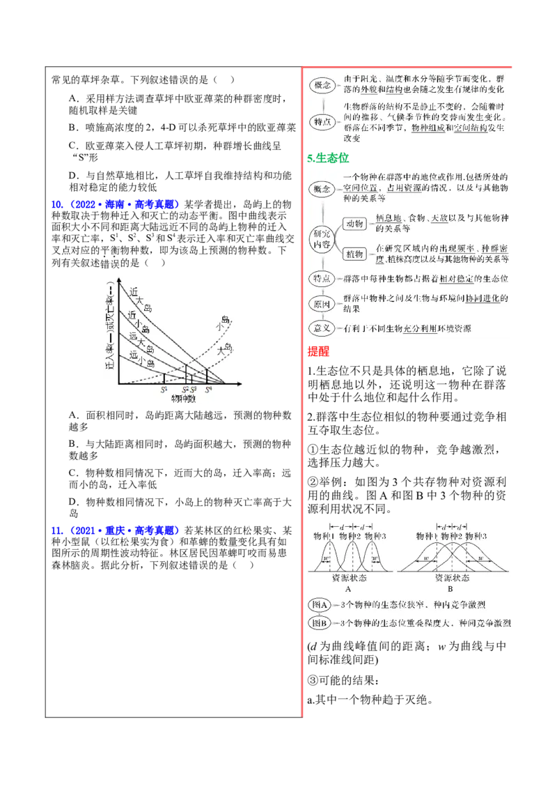 押新高考卷种群和群落（原卷版）-备战2024年高考生物临考题号押题（新高考通用）_2024年新高考资料_5.2024三轮冲刺_备战2024年高考生物临考题号押题（新高考通用）322745222
