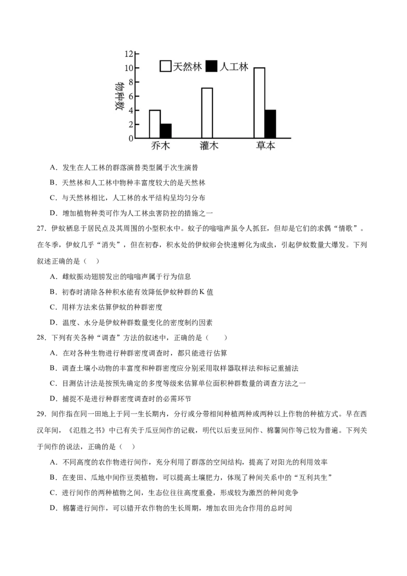 押新高考卷种群和群落（原卷版）-备战2024年高考生物临考题号押题（新高考通用）_2024年新高考资料_5.2024三轮冲刺_备战2024年高考生物临考题号押题（新高考通用）322745222