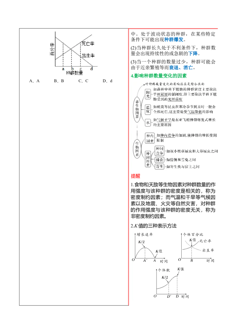 押新高考卷种群和群落（原卷版）-备战2024年高考生物临考题号押题（新高考通用）_2024年新高考资料_5.2024三轮冲刺_备战2024年高考生物临考题号押题（新高考通用）322745222