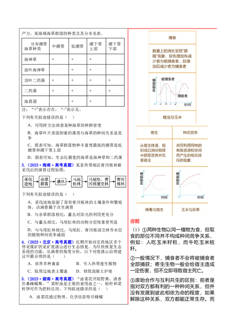 押新高考卷种群和群落（原卷版）-备战2024年高考生物临考题号押题（新高考通用）_2024年新高考资料_5.2024三轮冲刺_备战2024年高考生物临考题号押题（新高考通用）322745222