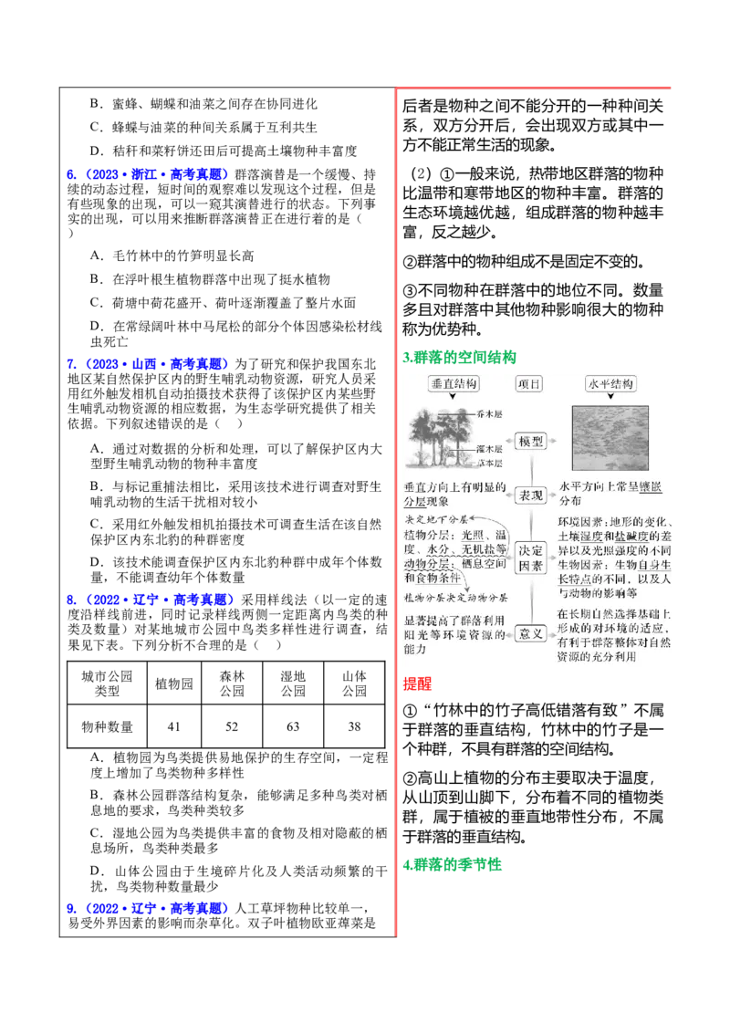 押新高考卷种群和群落（原卷版）-备战2024年高考生物临考题号押题（新高考通用）_2024年新高考资料_5.2024三轮冲刺_备战2024年高考生物临考题号押题（新高考通用）322745222