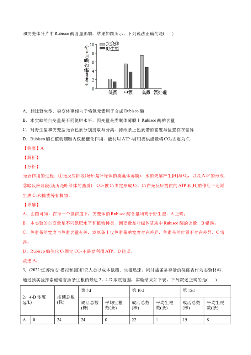 专题15实验与探究-2022年高考真题和模拟题生物分专题训练（教师版含解析）_2024年新高考资料_1.2024一轮复习_赠2022年高考生物真题与模拟题分类