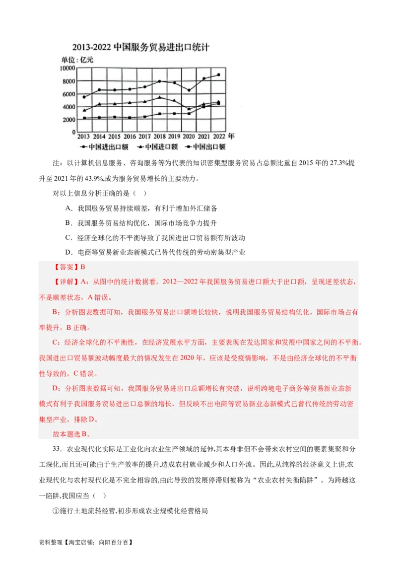 必修2《经济与社会》选择题专练50题(解析版）-备战2024年高考政治考试易错题（新高考专用）_新高考复习资料_2024年新高考资料_专项复习资料_第二部分消灭易错专练