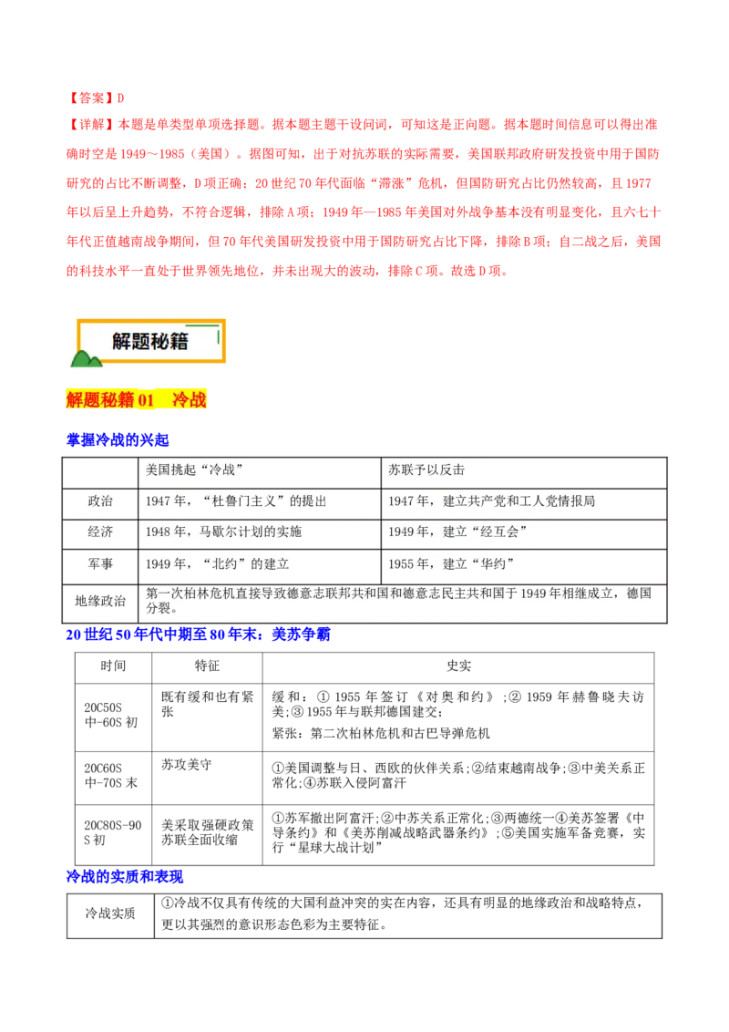 押新高考第16题二战后的世界（解析版）_2024年新高考资料_52024三轮冲刺_备战2024年高考历史临考题号押题（新高考通用）322946313