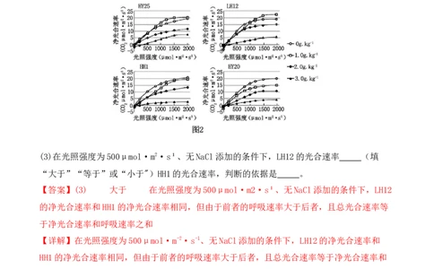 专题06细胞代谢（解析版）_2024年新高考资料_2.2024二轮复习_2024年高考生物二轮热点题型归纳与变式演练（新高考通用）