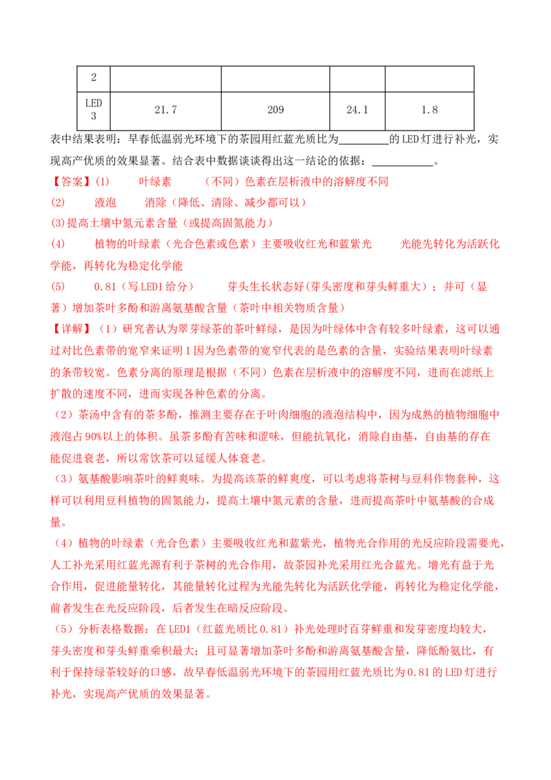 专题06细胞代谢（解析版）_2024年新高考资料_2.2024二轮复习_2024年高考生物二轮热点题型归纳与变式演练（新高考通用）