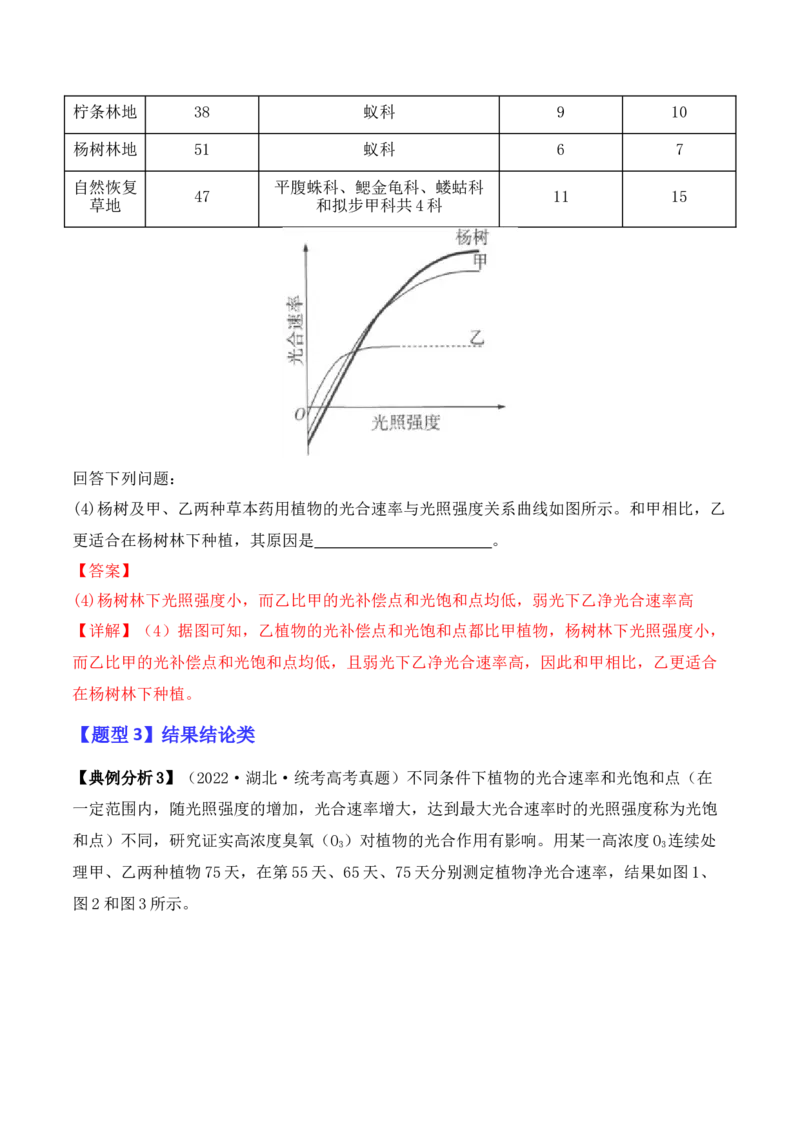专题06细胞代谢（解析版）_2024年新高考资料_2.2024二轮复习_2024年高考生物二轮热点题型归纳与变式演练（新高考通用）
