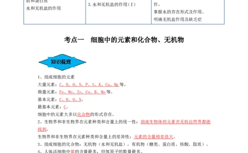 专题02细胞中的无机物、糖类和脂质（串讲）（解析版）_2024年新高考资料_1.2024一轮复习_备战2024年高考生物一轮复习串讲精练（新高考专用）