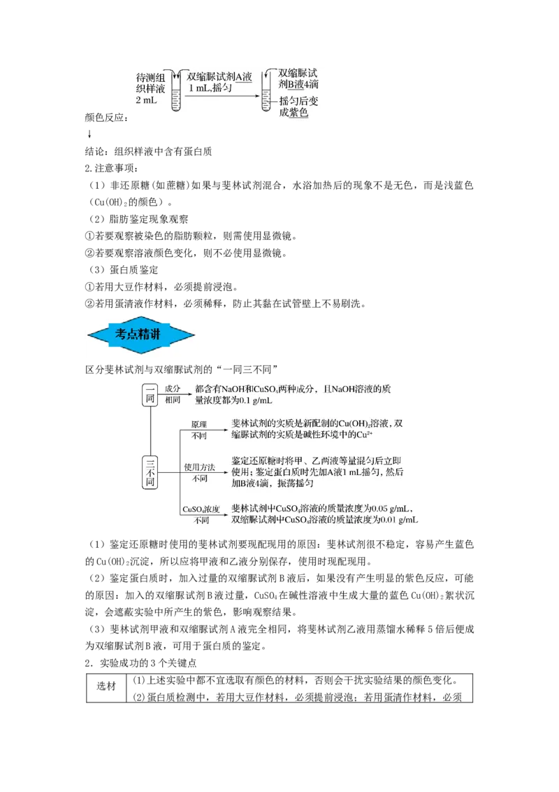 专题02细胞中的无机物、糖类和脂质（串讲）（解析版）_2024年新高考资料_1.2024一轮复习_备战2024年高考生物一轮复习串讲精练（新高考专用）