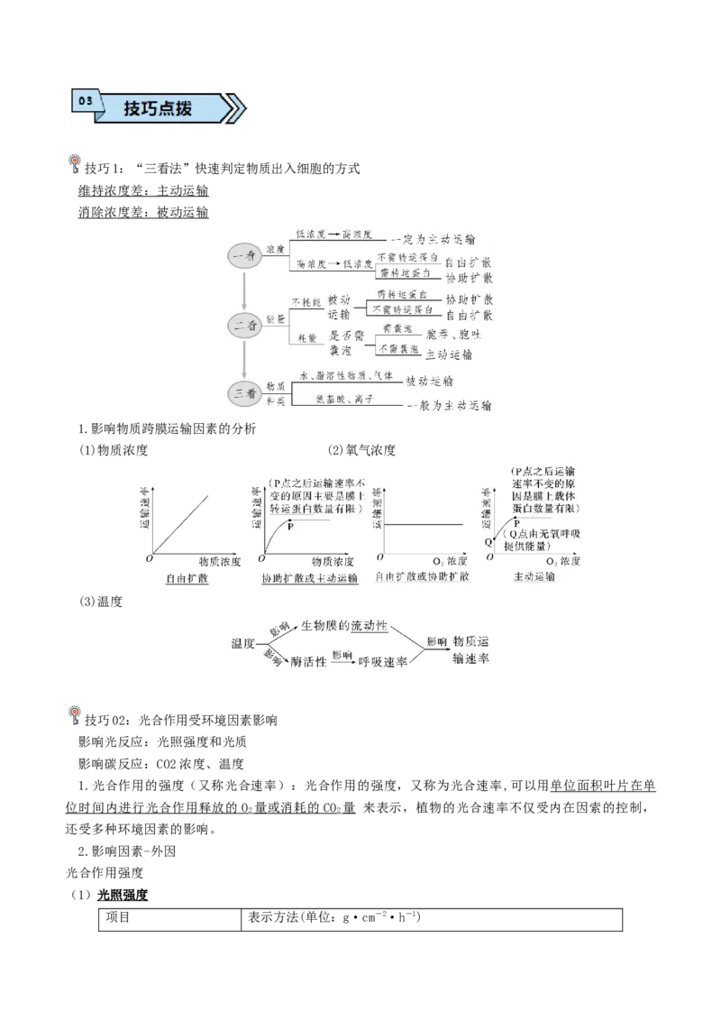 专题03光合作用及呼吸作用（解析版）_2024年新高考资料_3.2024专项复习_2024年高考生物热点&middot;重点&middot;难点专练（上海专用）