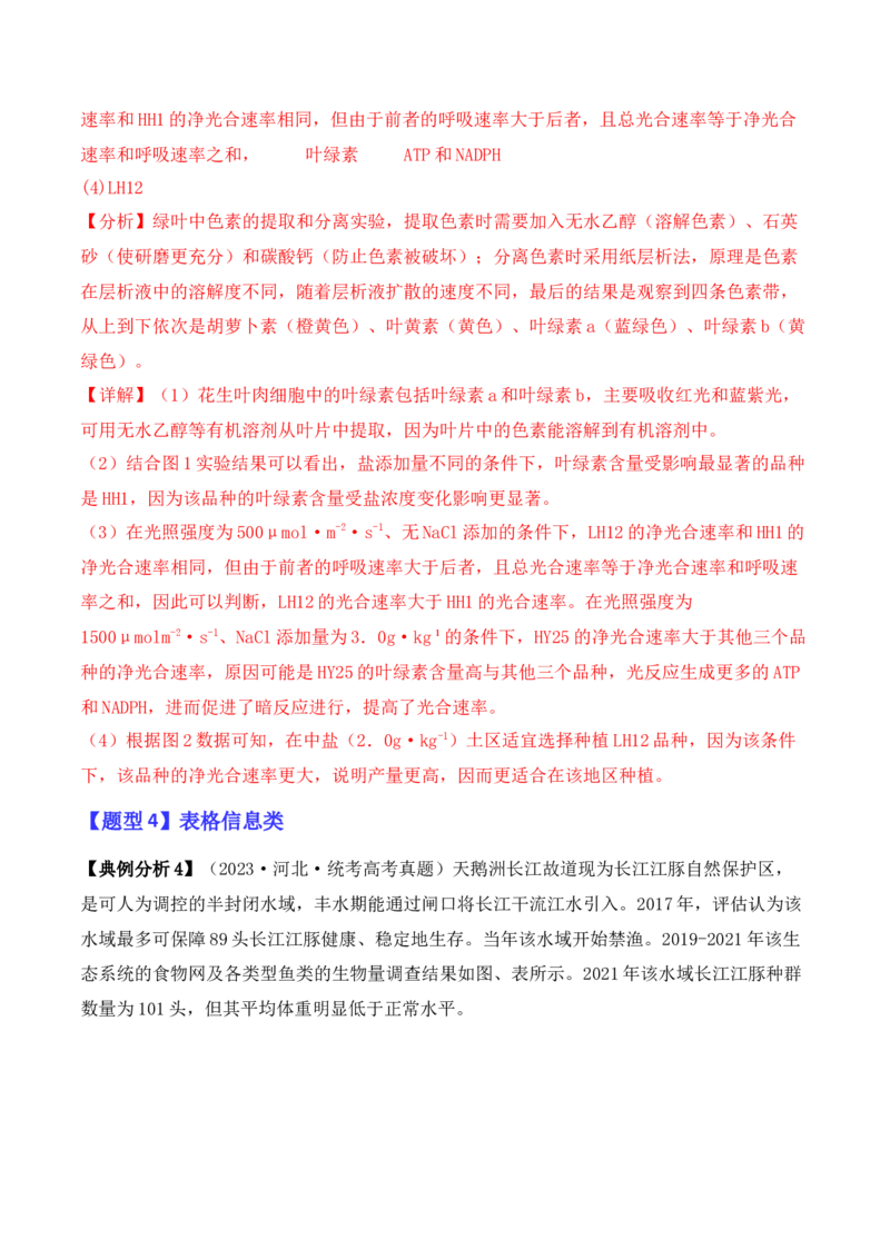 专题11情境信息类（解析版）_2024年新高考资料_2.2024二轮复习_2024年高考生物二轮热点题型归纳与变式演练（新高考通用）
