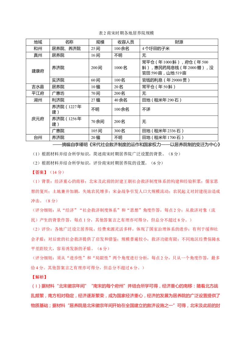 题型觉醒02历史材料解析题题思路与方法（练习）（解析版）_2025年新高考资料_二轮复习_上好课2025年高考历史二轮复习讲练测（新高考通用）3379861