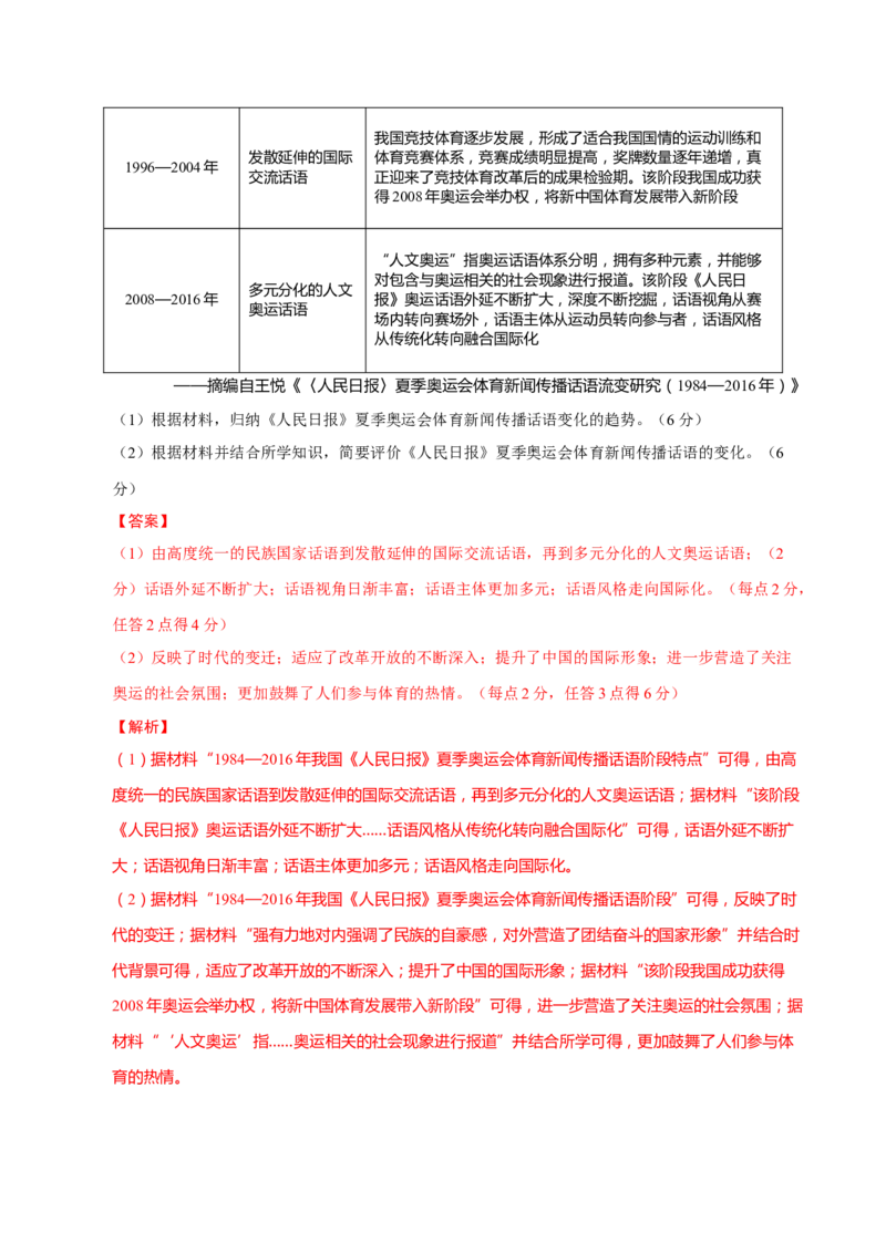 题型觉醒02历史材料解析题题思路与方法（练习）（解析版）_2025年新高考资料_二轮复习_上好课2025年高考历史二轮复习讲练测（新高考通用）3379861