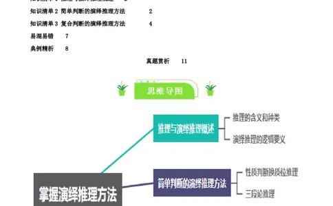 专题51掌握演绎推理方法_新高考复习资料_2024年新高考资料_一轮复习资料_口袋书2024年高考政治一轮复习知识清单（新高考通用）