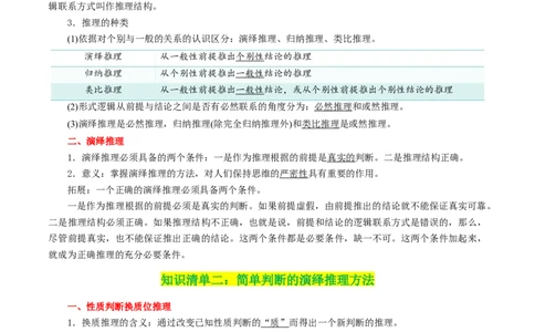 专题51掌握演绎推理方法_新高考复习资料_2024年新高考资料_一轮复习资料_口袋书2024年高考政治一轮复习知识清单（新高考通用）