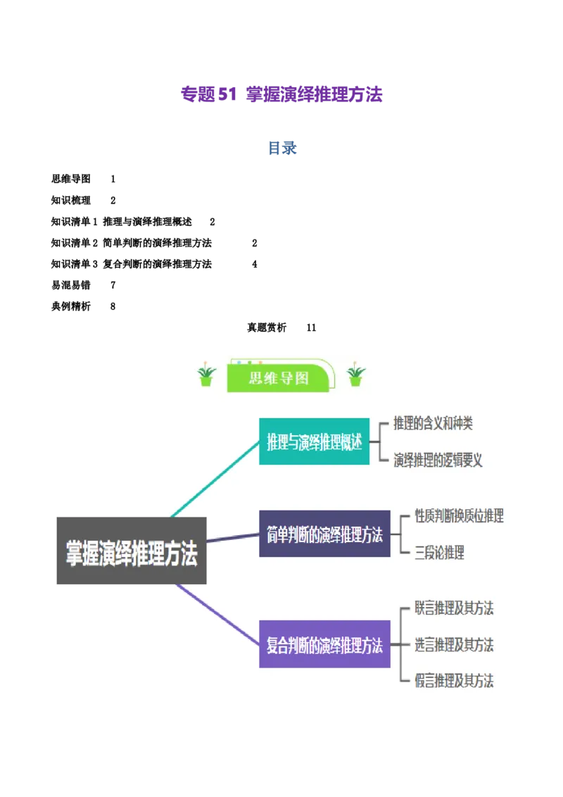 专题51掌握演绎推理方法_新高考复习资料_2024年新高考资料_一轮复习资料_口袋书2024年高考政治一轮复习知识清单（新高考通用）