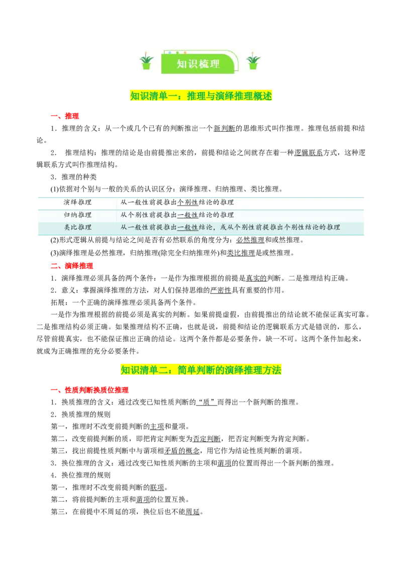 专题51掌握演绎推理方法_新高考复习资料_2024年新高考资料_一轮复习资料_口袋书2024年高考政治一轮复习知识清单（新高考通用）