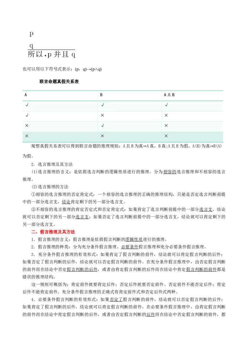 专题51掌握演绎推理方法_新高考复习资料_2024年新高考资料_一轮复习资料_口袋书2024年高考政治一轮复习知识清单（新高考通用）