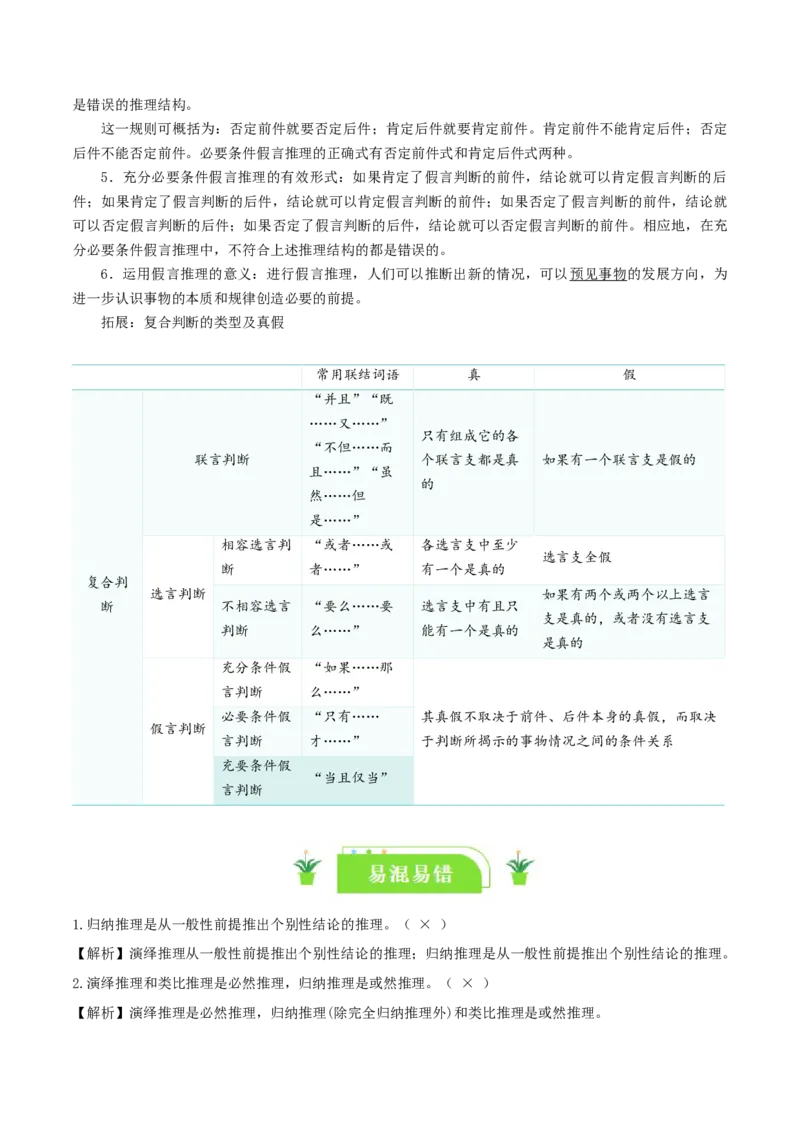 专题51掌握演绎推理方法_新高考复习资料_2024年新高考资料_一轮复习资料_口袋书2024年高考政治一轮复习知识清单（新高考通用）