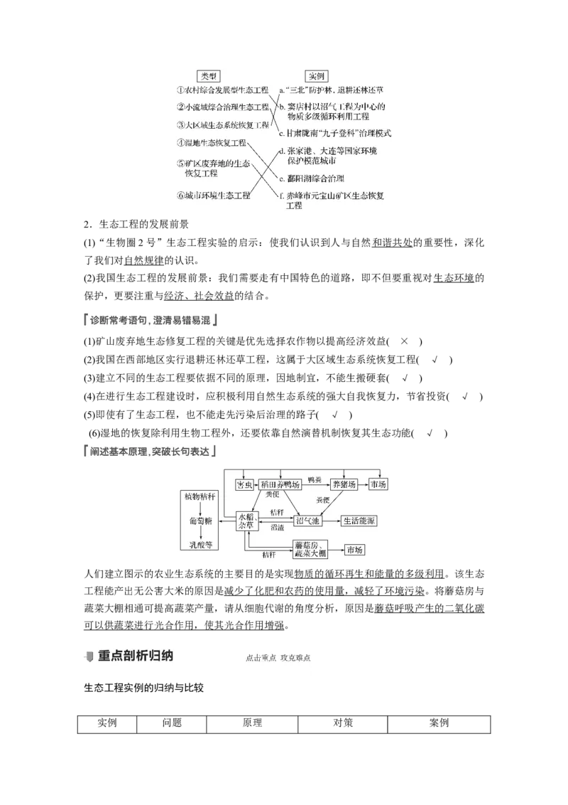 2022年高考生物一轮复习第10单元第36讲　生态工程_新高考复习资料_2022年新高考复习资料_2022年一轮复习最新版_1.2022年高考生物一轮复习全国通用版