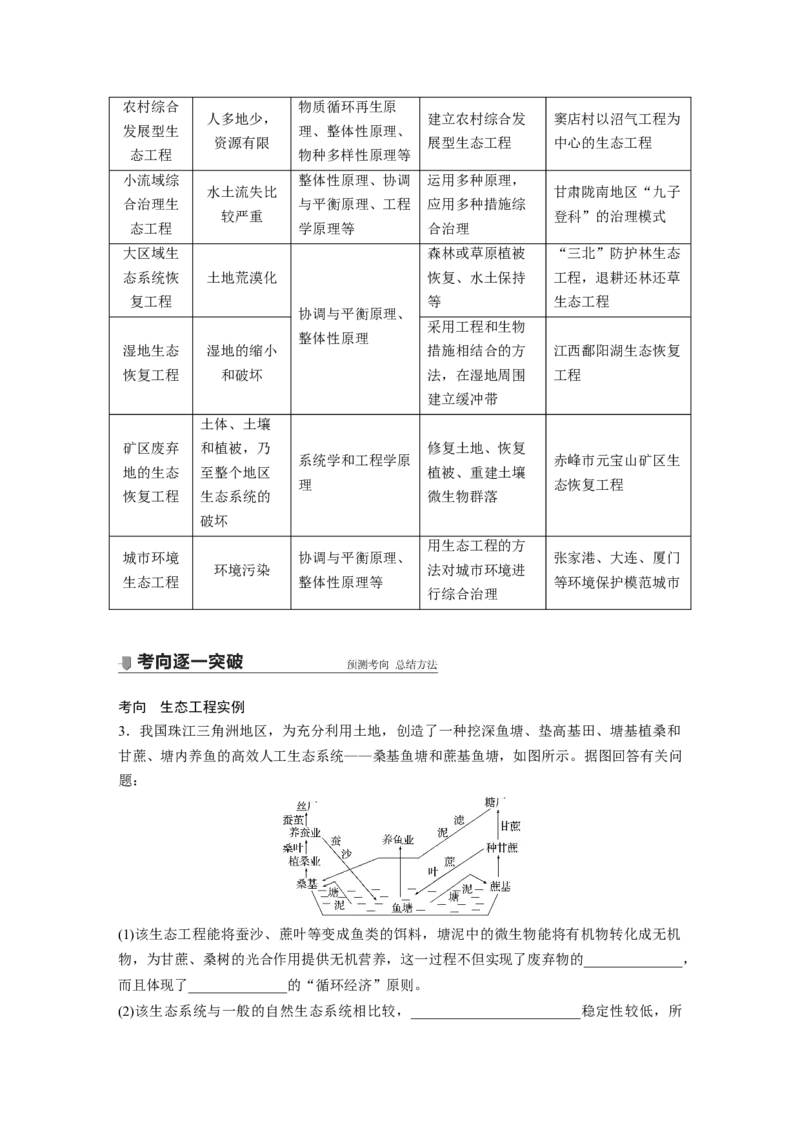 2022年高考生物一轮复习第10单元第36讲　生态工程_新高考复习资料_2022年新高考复习资料_2022年一轮复习最新版_1.2022年高考生物一轮复习全国通用版