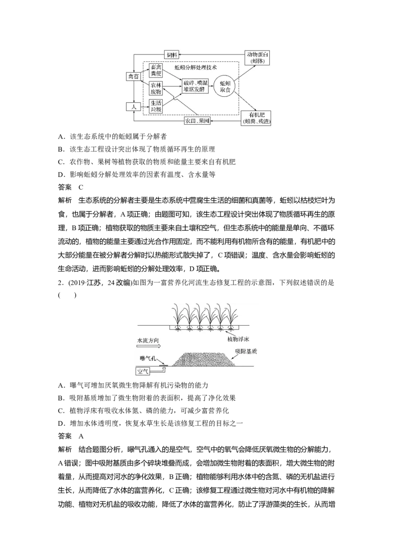 2022年高考生物一轮复习第10单元第36讲　生态工程_新高考复习资料_2022年新高考复习资料_2022年一轮复习最新版_1.2022年高考生物一轮复习全国通用版