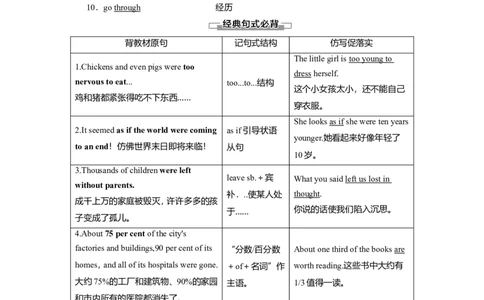 Unit4NaturaldisastersLanguagepoints教案_03高考英语_新高考复习资料_2022年新高考资料_2022年新高考英语一轮复习_2022届一轮复习（人教版）讲练结合7.23更新_必修一Unit4Naturaldisasters