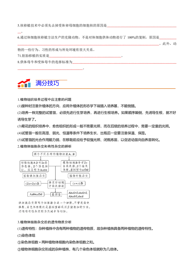 专题12细胞工程与基因工程（原卷版）_2024年新高考资料_3.2024专项复习_2024年高考生物热点&middot;重点&middot;难点专练（新高考专用）