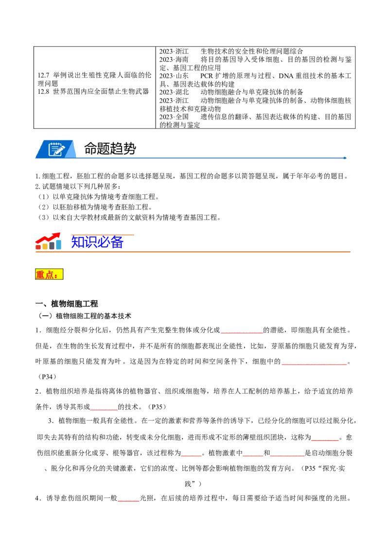 专题12细胞工程与基因工程（原卷版）_2024年新高考资料_3.2024专项复习_2024年高考生物热点&middot;重点&middot;难点专练（新高考专用）