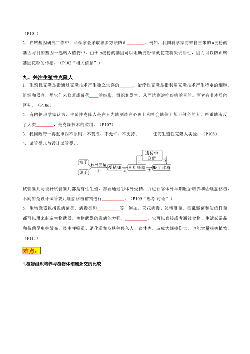 专题12细胞工程与基因工程（原卷版）_2024年新高考资料_3.2024专项复习_2024年高考生物热点&middot;重点&middot;难点专练（新高考专用）
