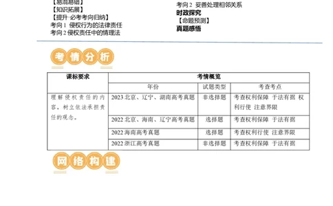 第04课侵权责任与权利界限（讲义）（解析版）_新高考复习资料_2024年新高考资料_一轮复习资料_完2024年高考政治一轮复习讲练测（课件+讲义+练习）（新教材新高考）_选择性必修2