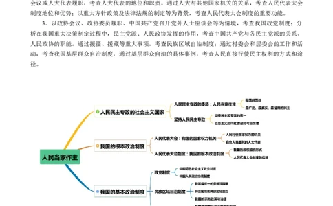 重难点08人民当家作主（原卷版）_新高考复习资料_2024年新高考资料_专项复习资料_❤2024年高考政治热点&middot;重点&middot;难点专练（新高考专用）_重难点