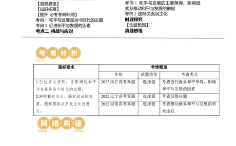 第04课和平与发展（讲义）（解析版）_新高考复习资料_2024年新高考资料_一轮复习资料_完2024年高考政治一轮复习讲练测（课件+讲义+练习）（新教材新高考）_选择性必修1